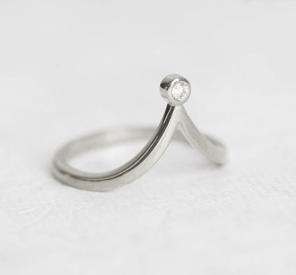 APP Cost Calculator: Software Dev, App Dev, IT 