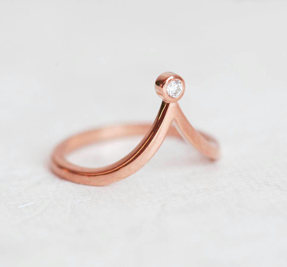 APP Cost Calculator: Software Dev, App Dev, IT 