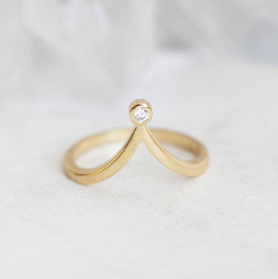 APP Cost Calculator: Software Dev, App Dev, IT 