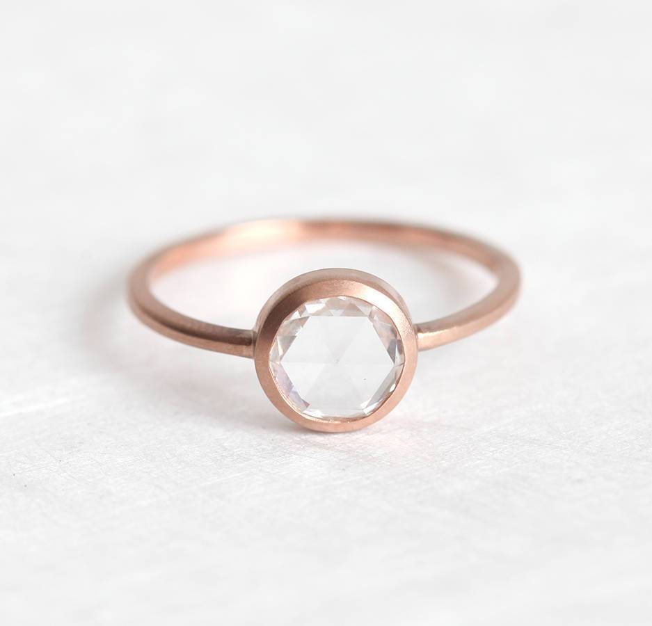 APP Cost Calculator: Software Dev, App Dev, IT 