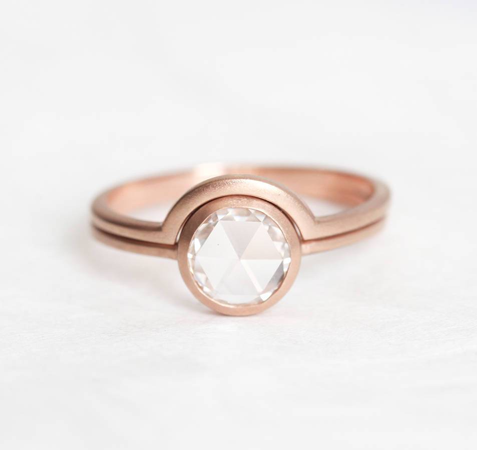 APP Cost Calculator: Software Dev, App Dev, IT 