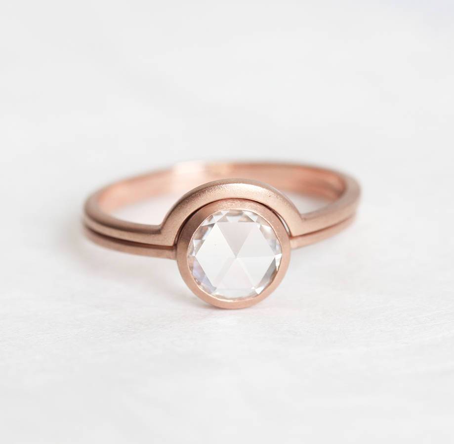 APP Cost Calculator: Software Dev, App Dev, IT 