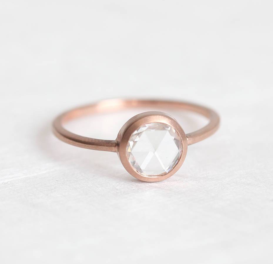 APP Cost Calculator: Software Dev, App Dev, IT 