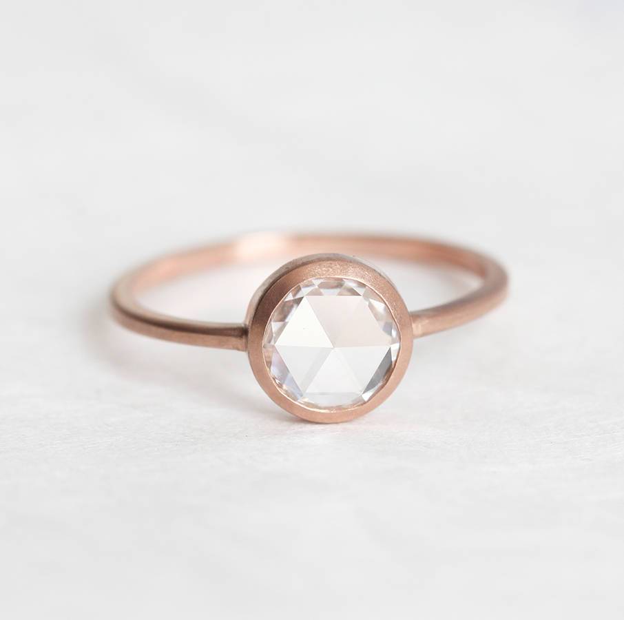 APP Cost Calculator: Software Dev, App Dev, IT 