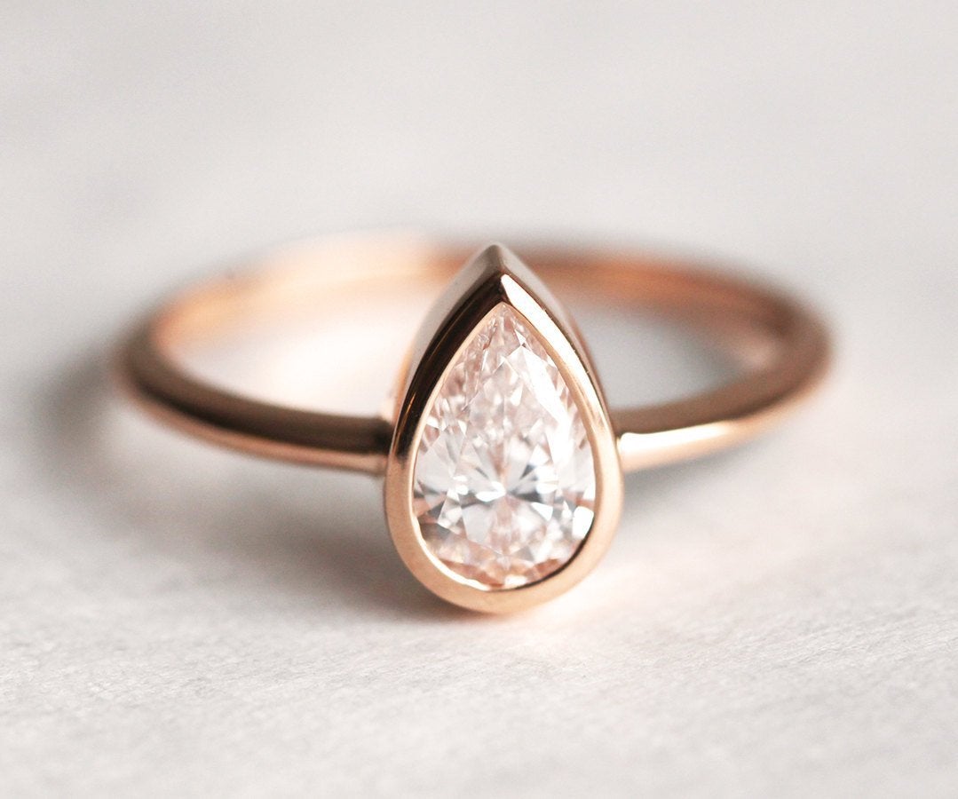 APP Cost Calculator: Software Dev, App Dev, IT 