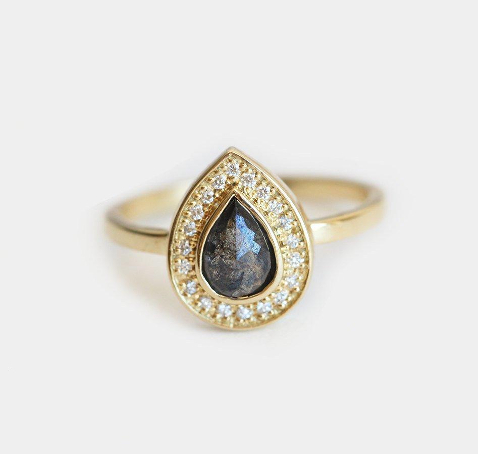 APP Cost Calculator: Software Dev, App Dev, IT 