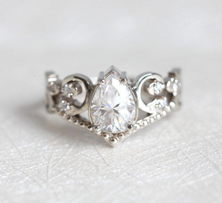 APP Cost Calculator: Software Dev, App Dev, IT 