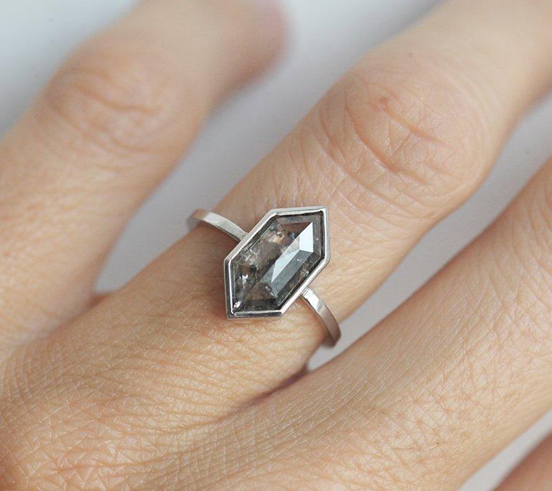 APP Cost Calculator: Software Dev, App Dev, IT 