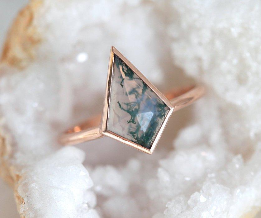 APP Cost Calculator: Software Dev, App Dev, IT 