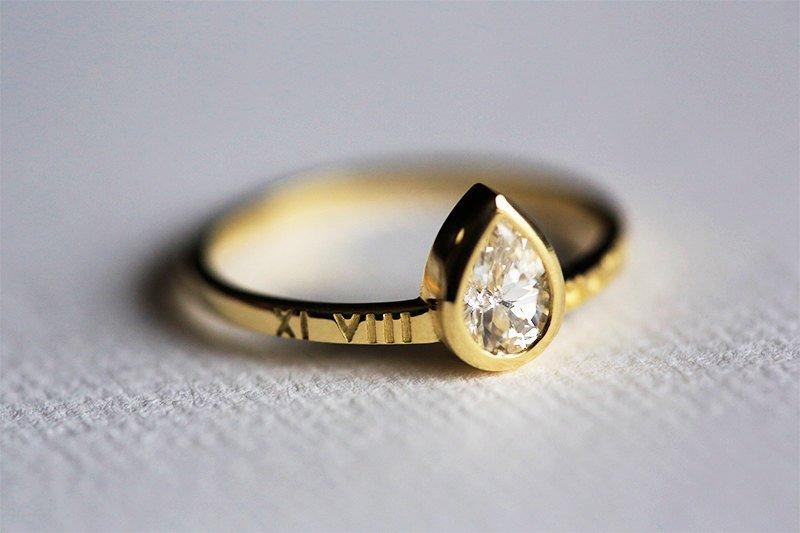 APP Cost Calculator: Software Dev, App Dev, IT 