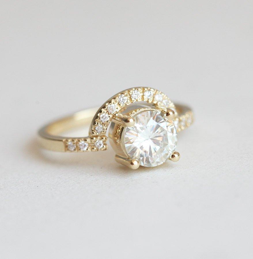 APP Cost Calculator: Software Dev, App Dev, IT 