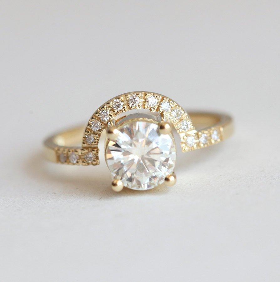 APP Cost Calculator: Software Dev, App Dev, IT 