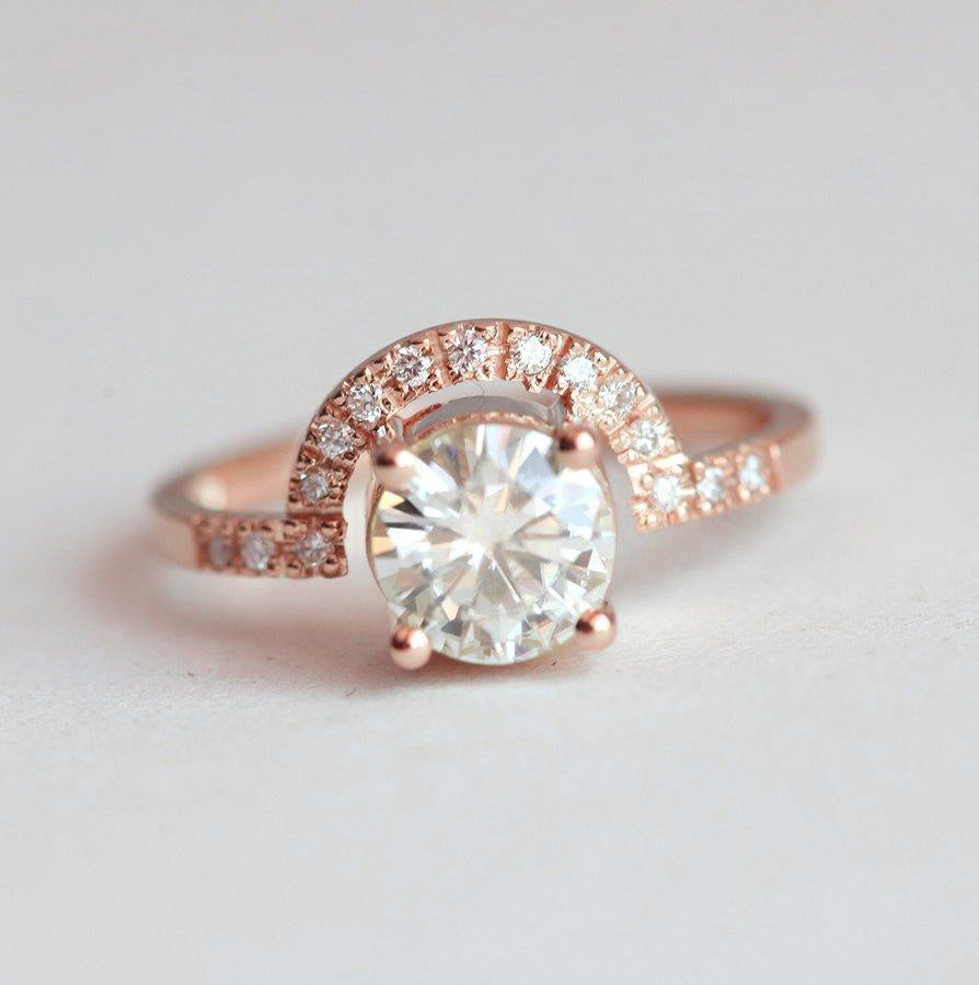 APP Cost Calculator: Software Dev, App Dev, IT 