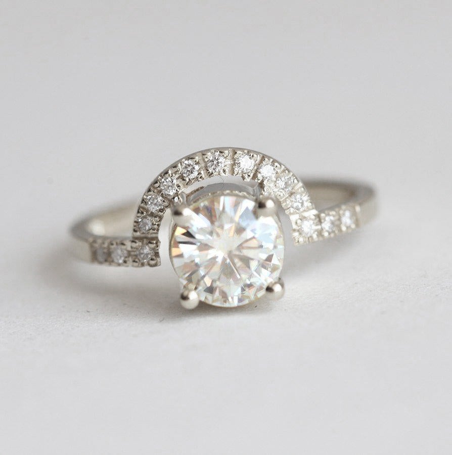 APP Cost Calculator: Software Dev, App Dev, IT 