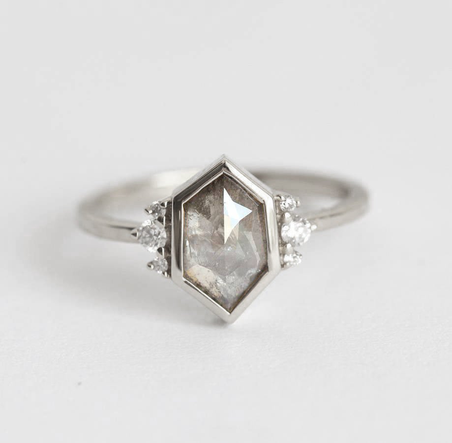 APP Cost Calculator: Software Dev, App Dev, IT 