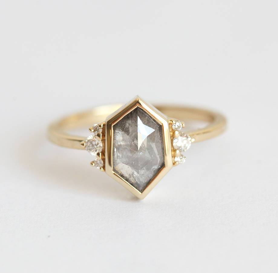 APP Cost Calculator: Software Dev, App Dev, IT 