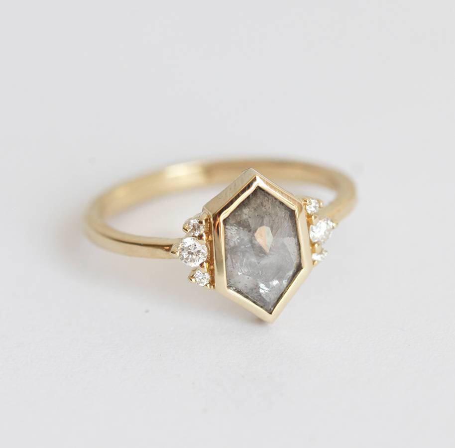 APP Cost Calculator: Software Dev, App Dev, IT 