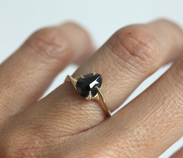 APP Cost Calculator: Software Dev, App Dev, IT 