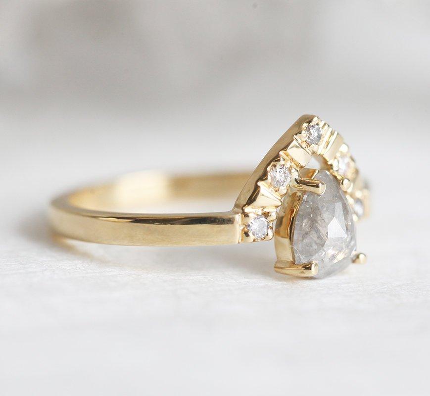 APP Cost Calculator: Software Dev, App Dev, IT 