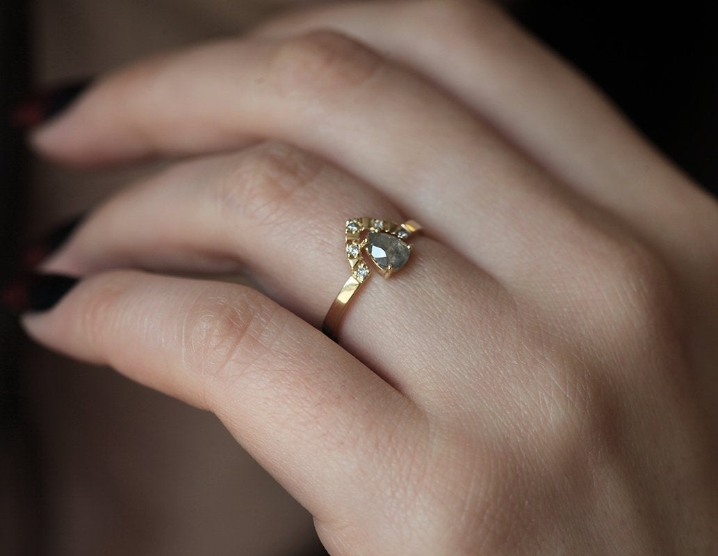 APP Cost Calculator: Software Dev, App Dev, IT 