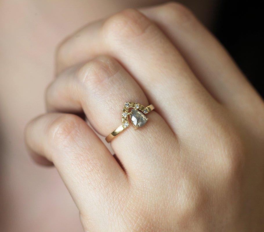 APP Cost Calculator: Software Dev, App Dev, IT 