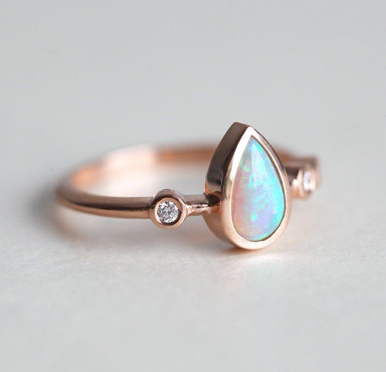 APP Cost Calculator: Software Dev, App Dev, IT 