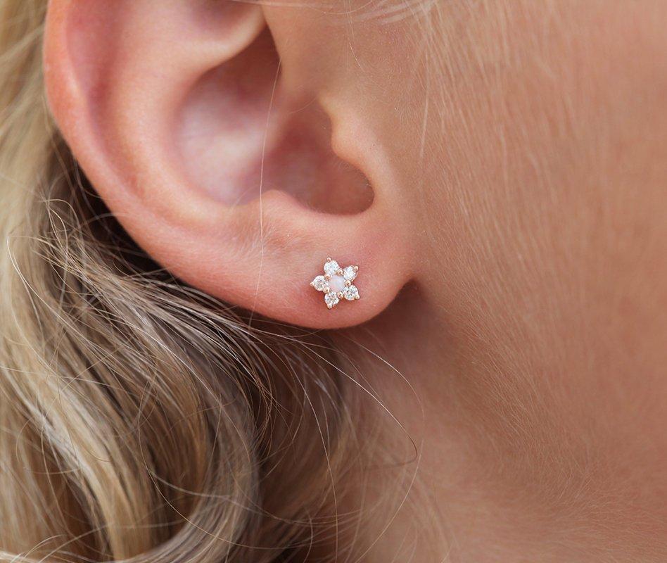 APP Cost Calculator: Software Dev, App Dev, IT 