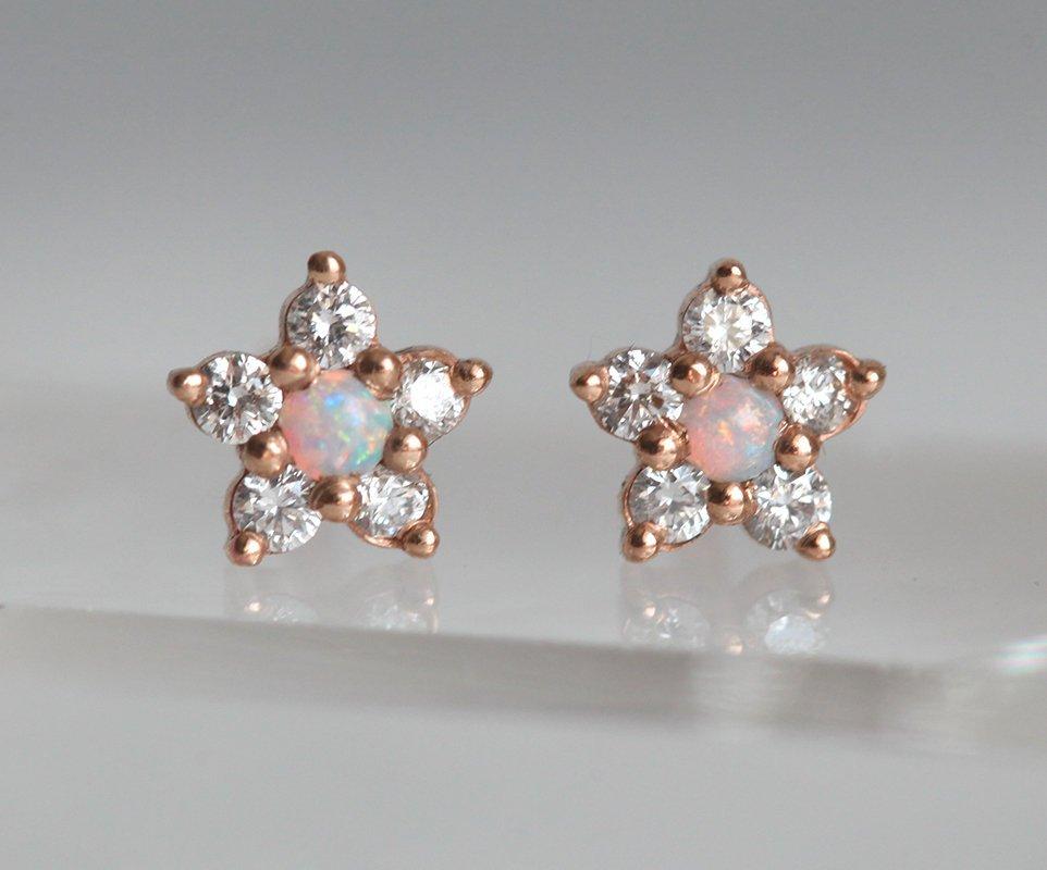 APP Cost Calculator: Software Dev, App Dev, IT 