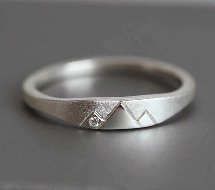 APP Cost Calculator: Software Dev, App Dev, IT 