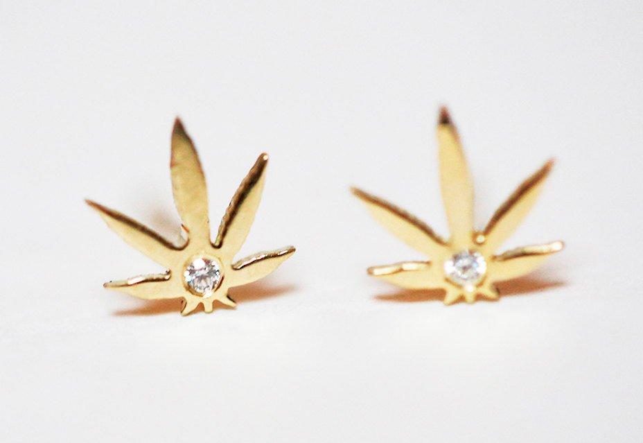 APP Cost Calculator: Software Dev, App Dev, IT 