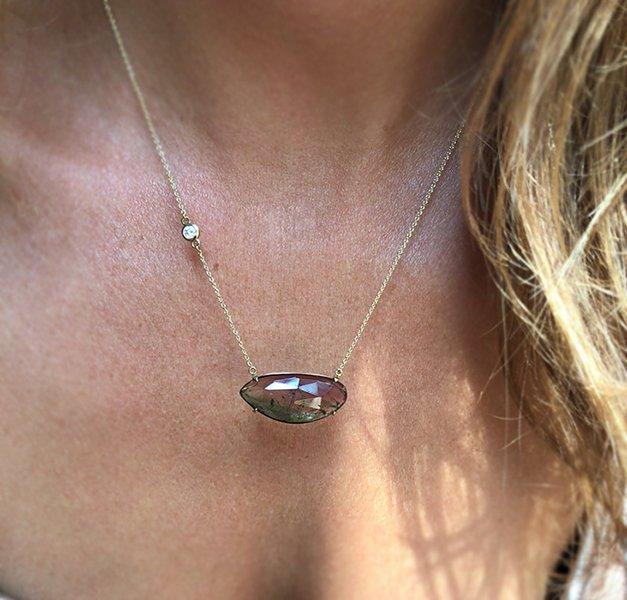 APP Cost Calculator: Software Dev, App Dev, IT 