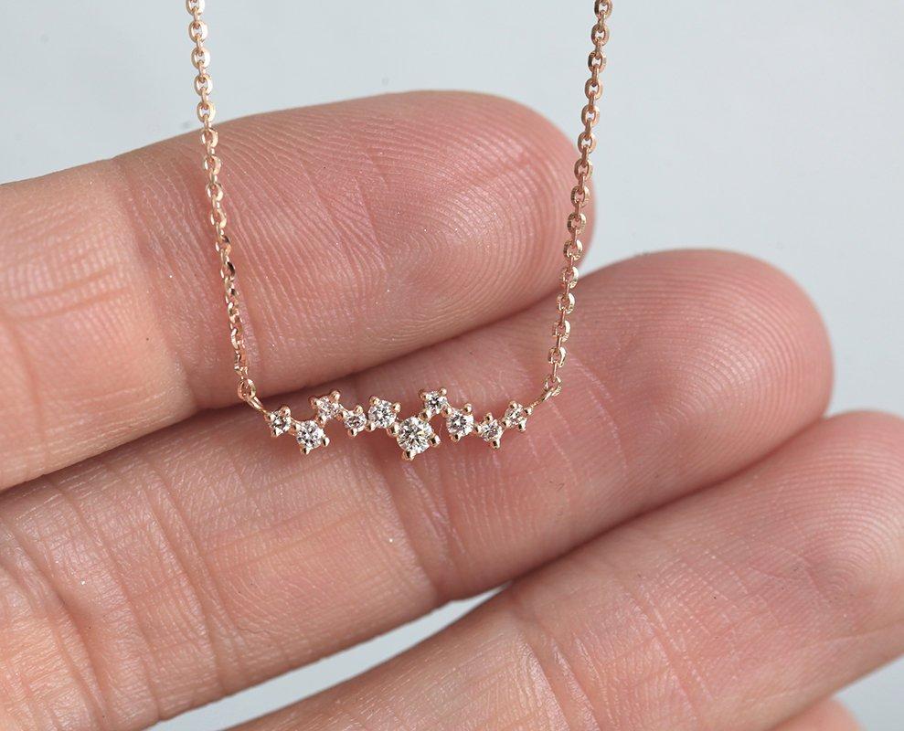 APP Cost Calculator: Software Dev, App Dev, IT 