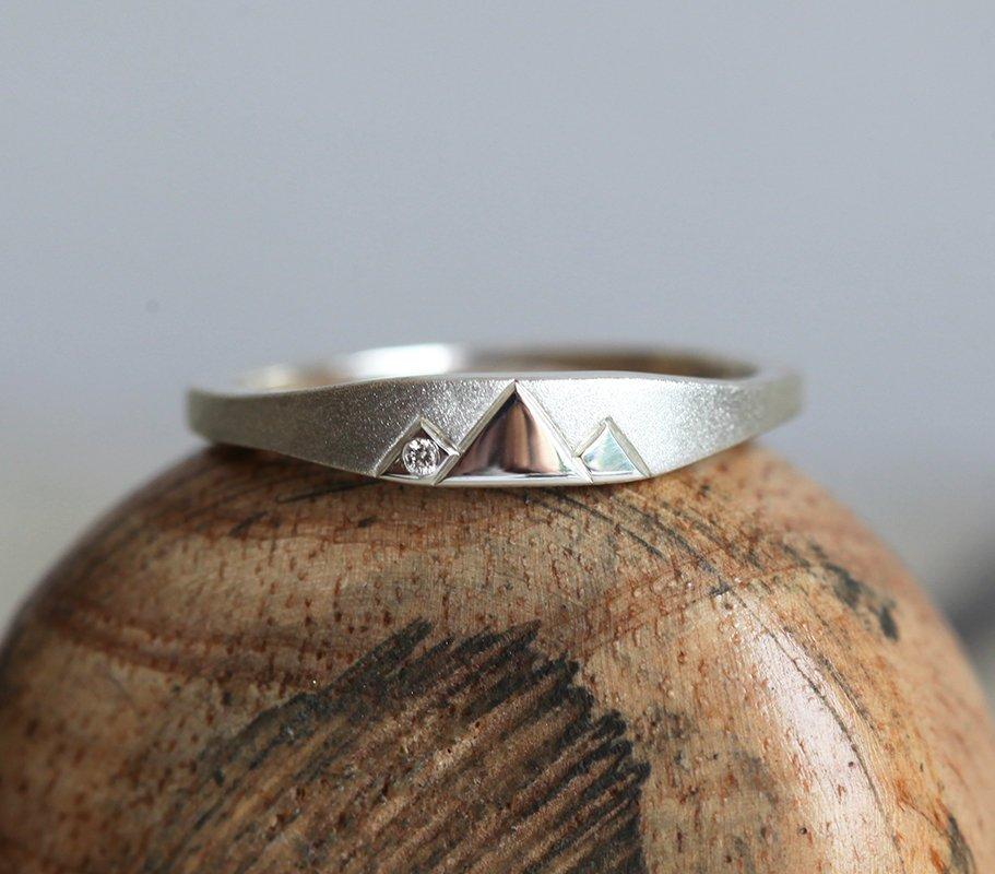 APP Cost Calculator: Software Dev, App Dev, IT 