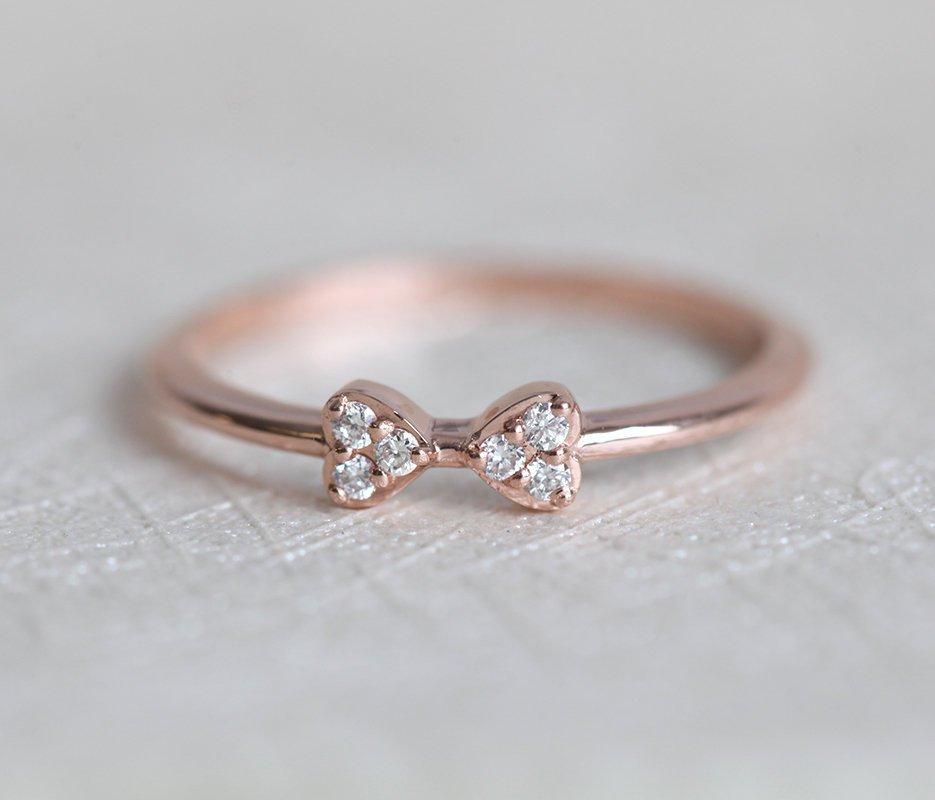 APP Cost Calculator: Software Dev, App Dev, IT 