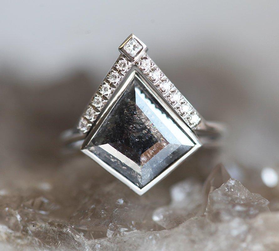 APP Cost Calculator: Software Dev, App Dev, IT 