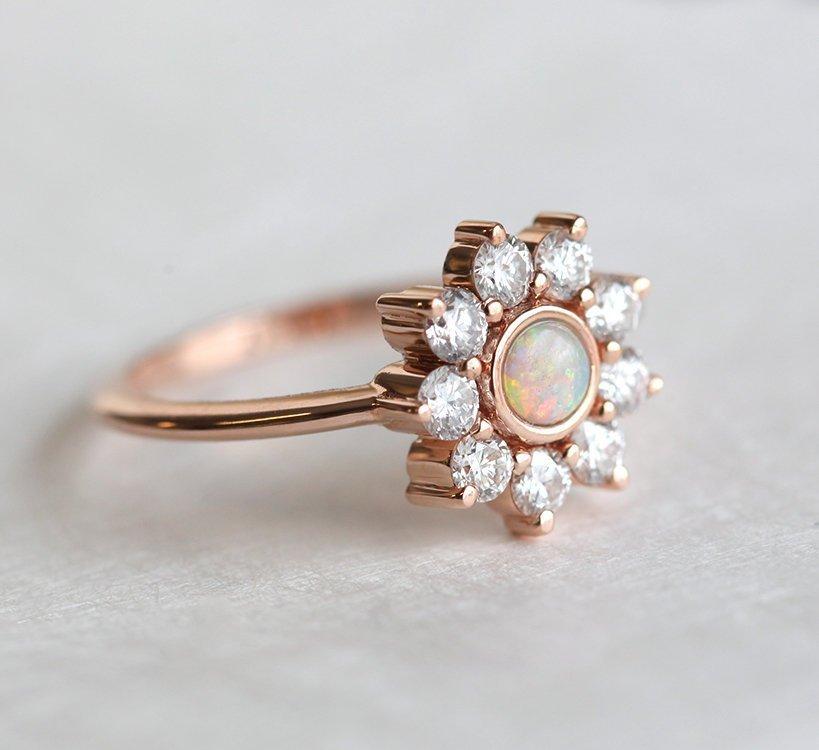 APP Cost Calculator: Software Dev, App Dev, IT 