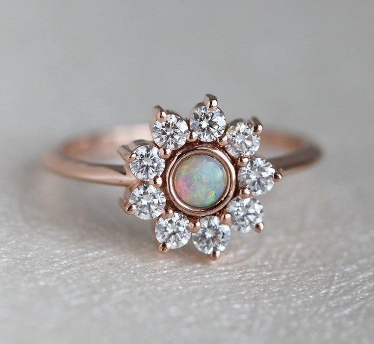 APP Cost Calculator: Software Dev, App Dev, IT 