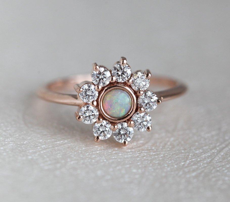 APP Cost Calculator: Software Dev, App Dev, IT 