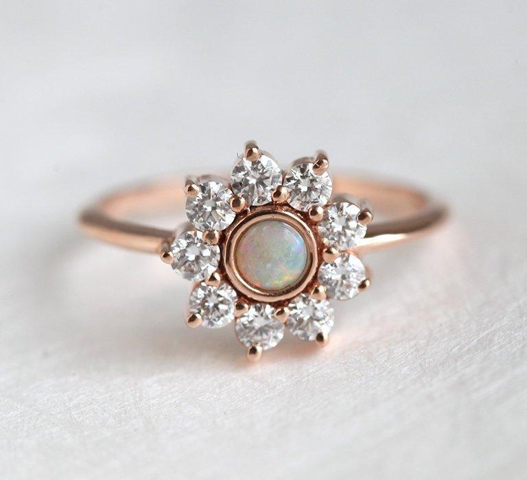 APP Cost Calculator: Software Dev, App Dev, IT 