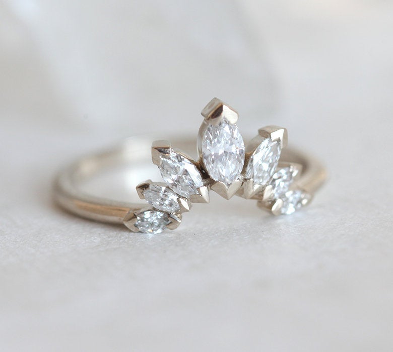 APP Cost Calculator: Software Dev, App Dev, IT 