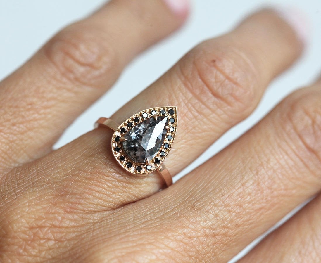 APP Cost Calculator: Software Dev, App Dev, IT 