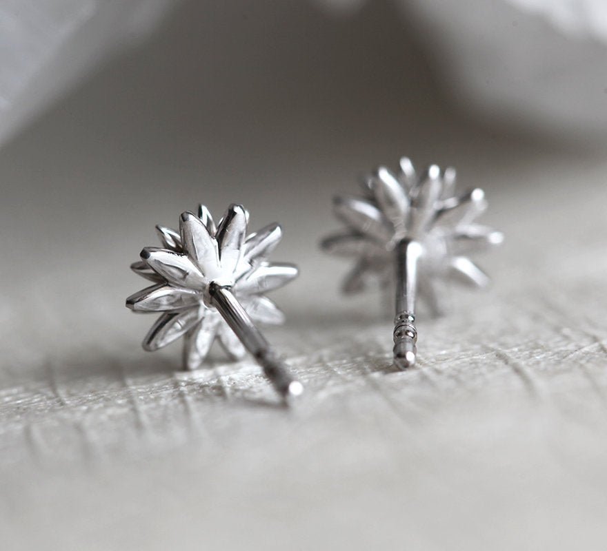 APP Cost Calculator: Software Dev, App Dev, IT 