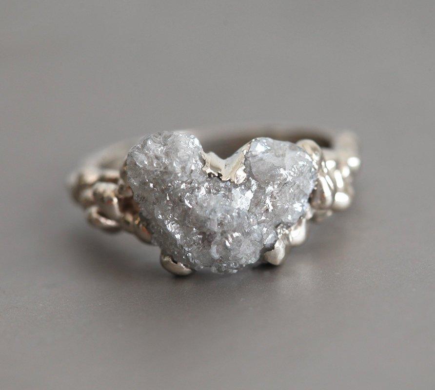 APP Cost Calculator: Software Dev, App Dev, IT 