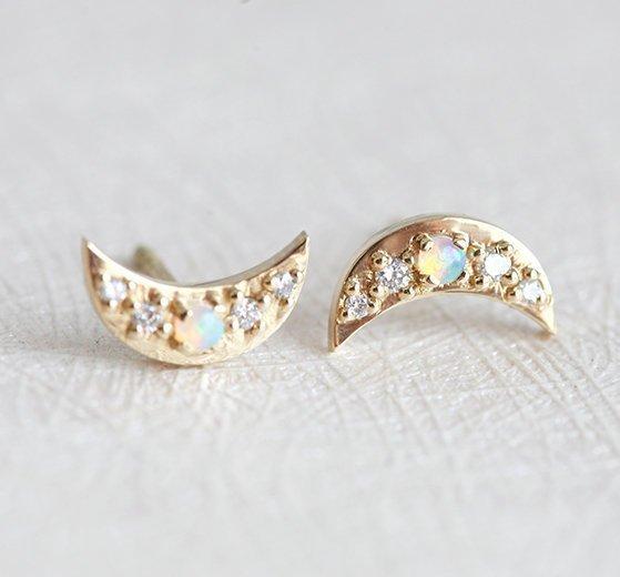 APP Cost Calculator: Software Dev, App Dev, IT 