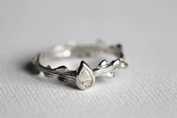 APP Cost Calculator: Software Dev, App Dev, IT 