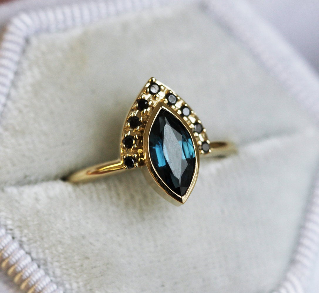 APP Cost Calculator: Software Dev, App Dev, IT 