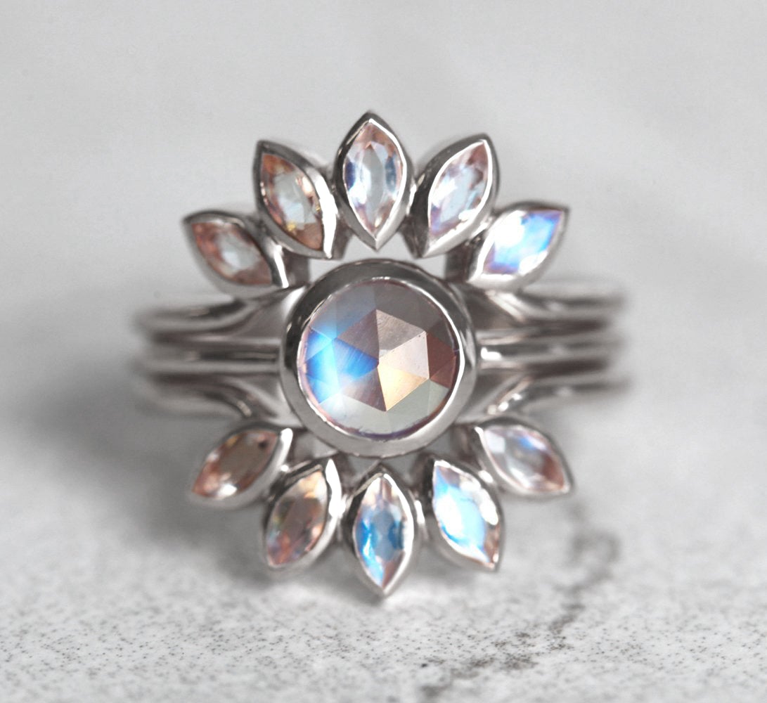 APP Cost Calculator: Software Dev, App Dev, IT 