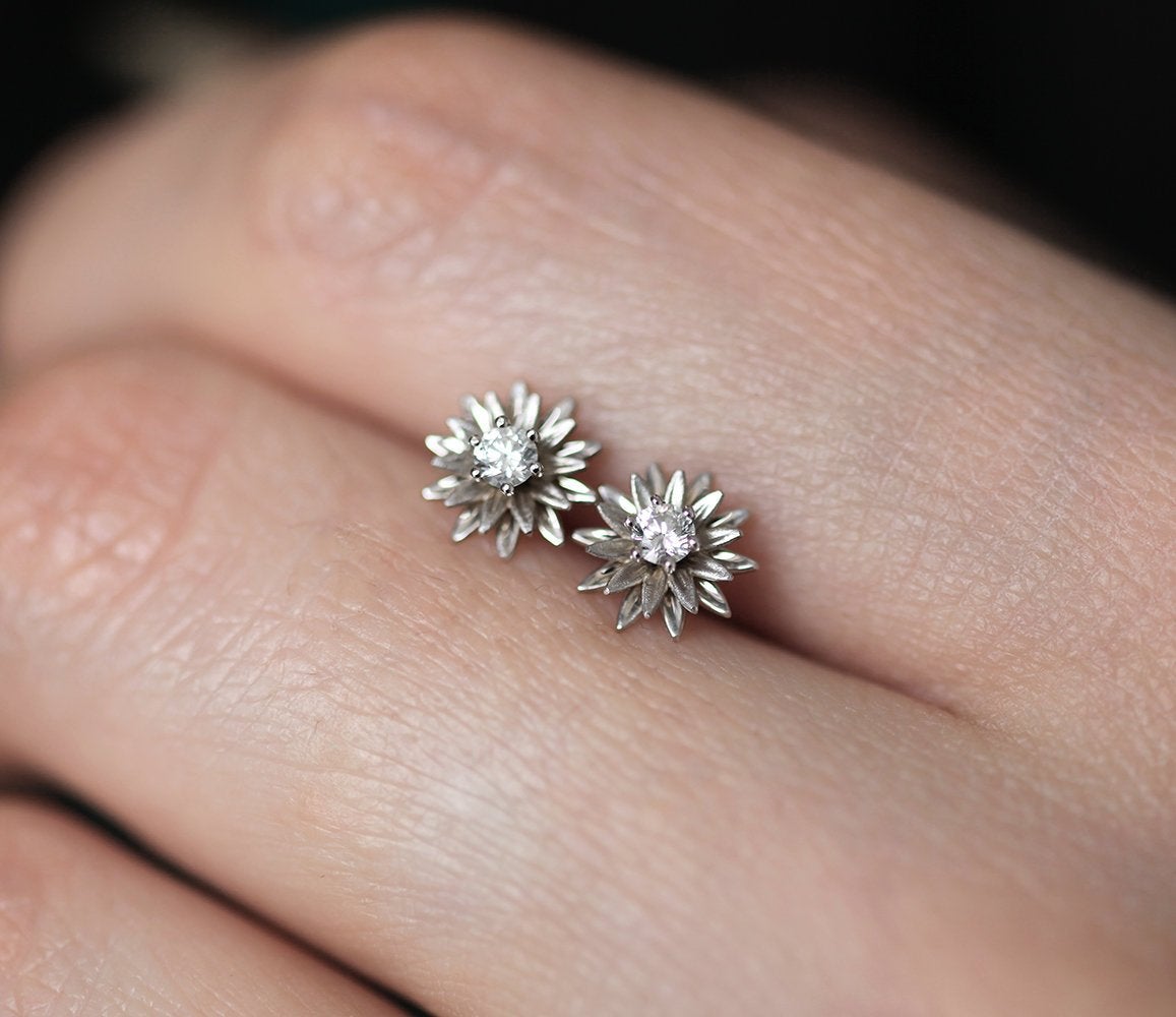 APP Cost Calculator: Software Dev, App Dev, IT 