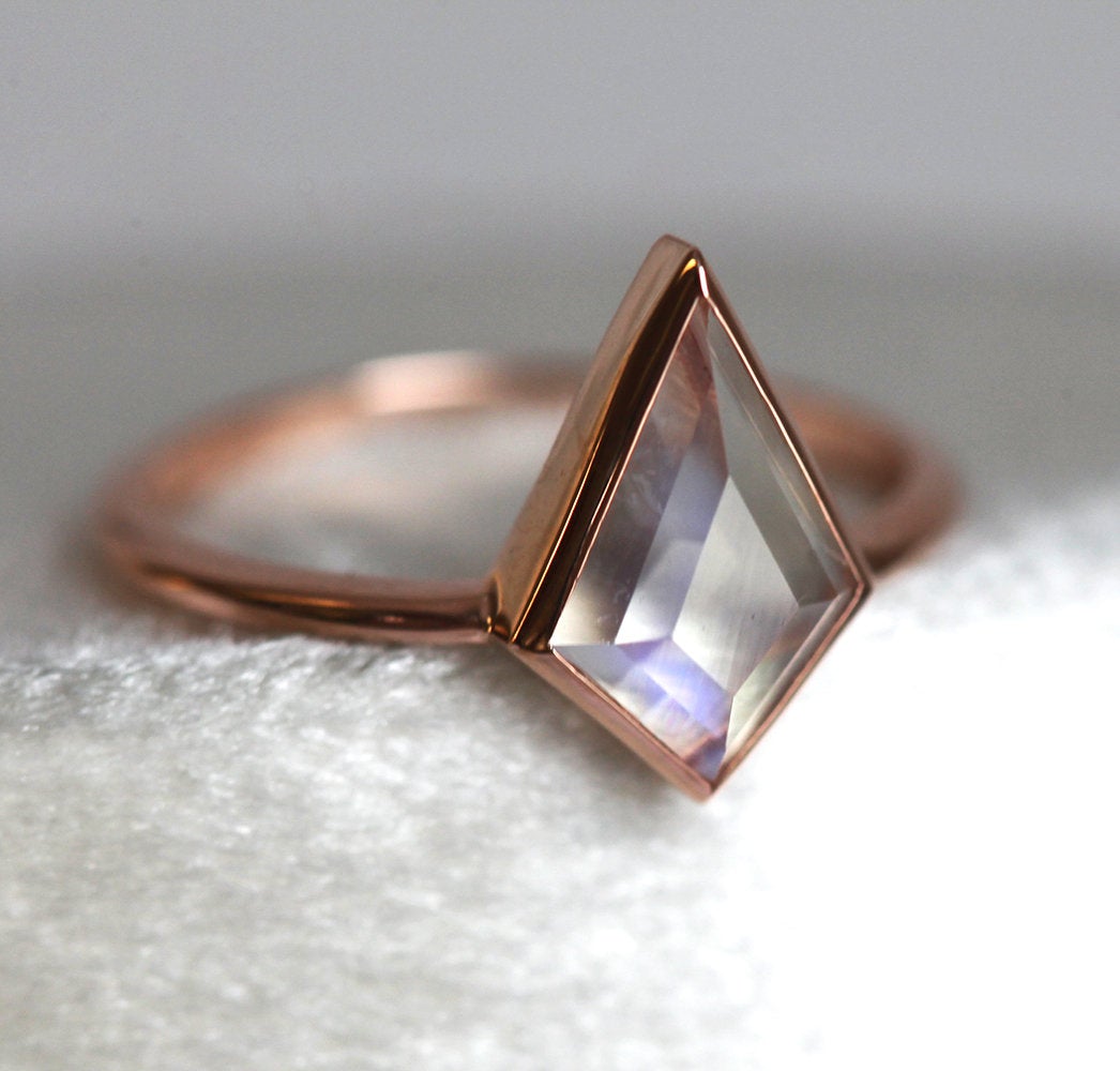 APP Cost Calculator: Software Dev, App Dev, IT 