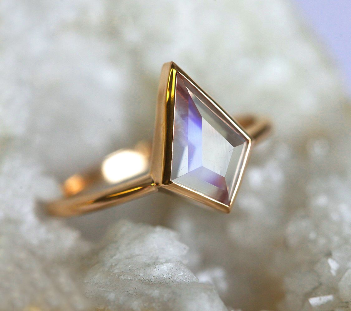 APP Cost Calculator: Software Dev, App Dev, IT 